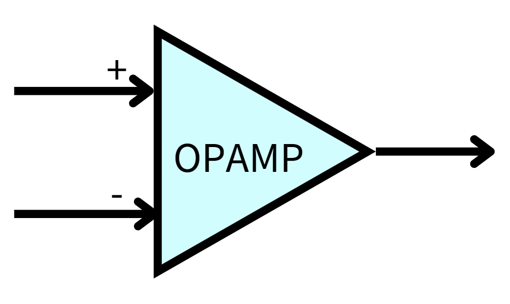 运放易用速通篇!几分钟教会你运放基本用法